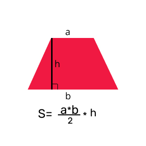 Формула расчета площади трапеции