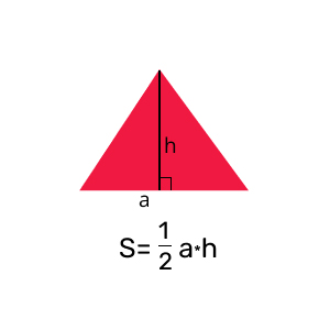 Формула расчета площади треугольника